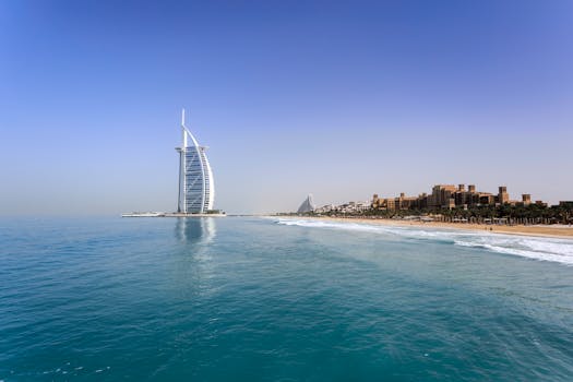Dubai Tourism Statistics Dubai Tourism Statistics