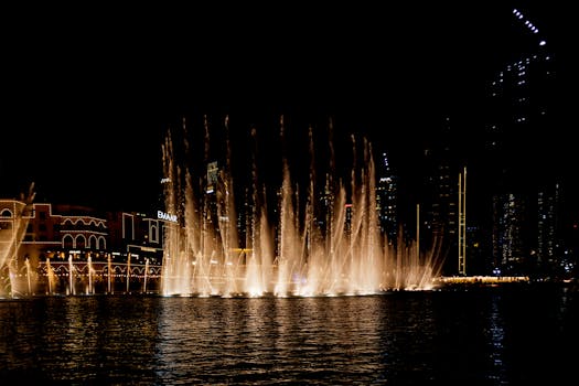 best places to see in dubai best places to see in dubai